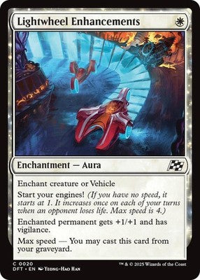 Lightwheel Enhancements DFT 20 NM Magic: The Gathering