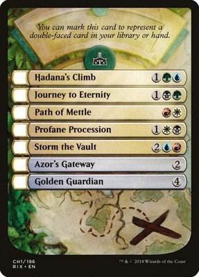 Rivals of Ixalan Checklist TRIX CH1 NM Magic: The Gathering